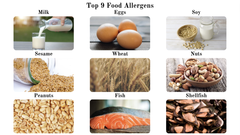 food allergens