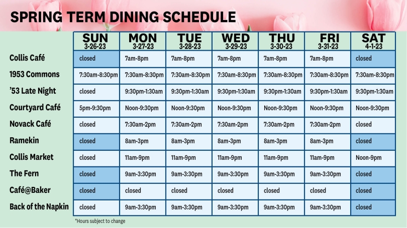 spring term dining schedule